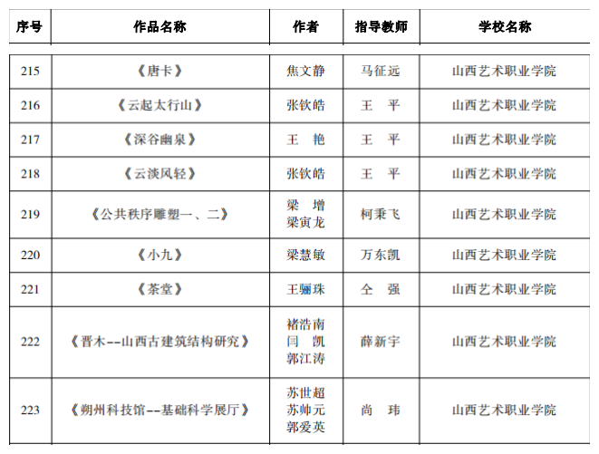 1636014582346965.png 图片 3.png