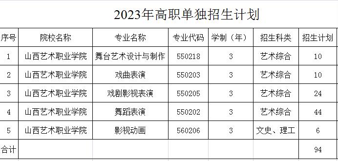 1679989250887272.jpg 360截图20230328154446328.jpg